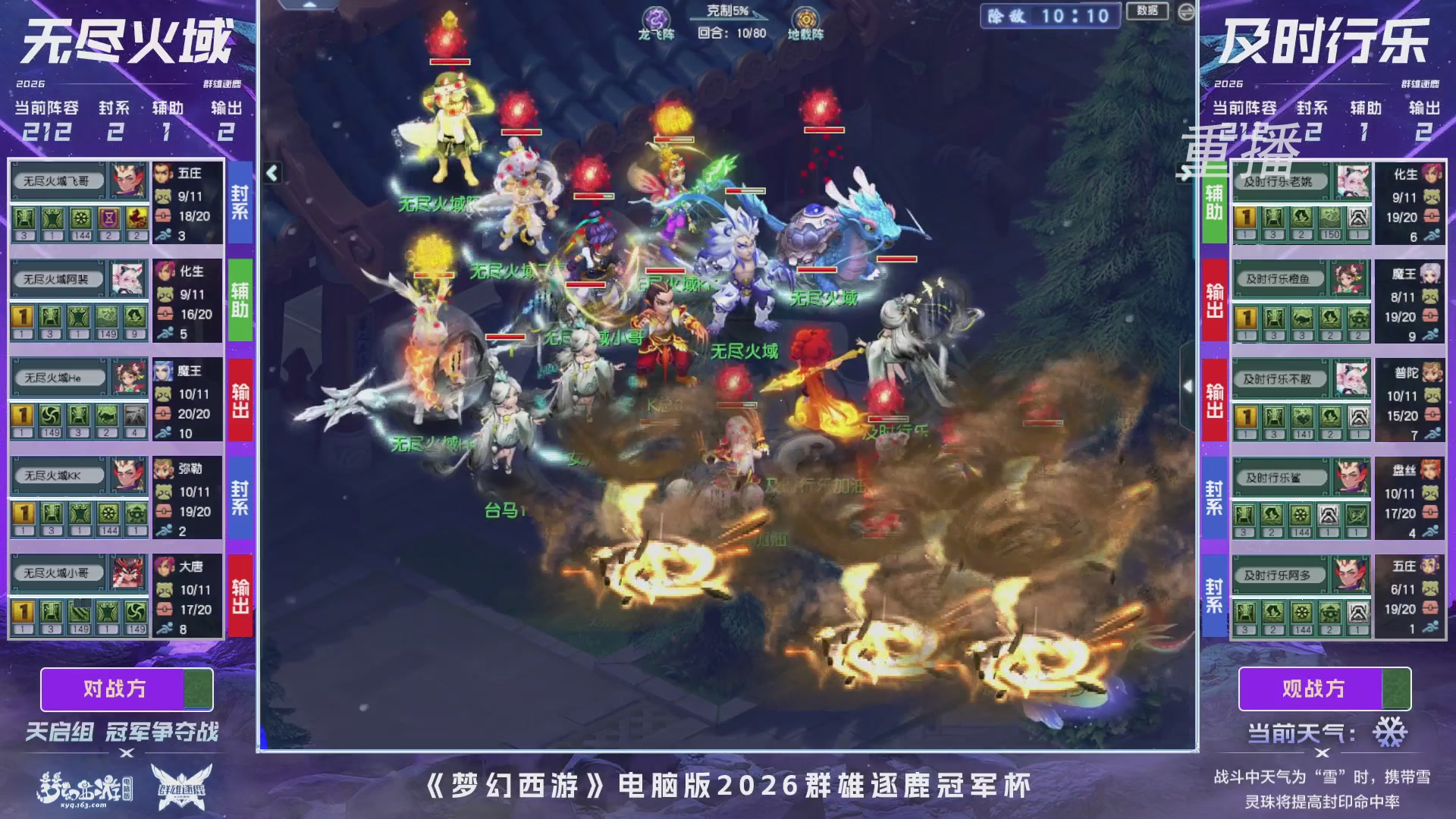 【重播】2026群雄逐鹿冠军杯-总决赛