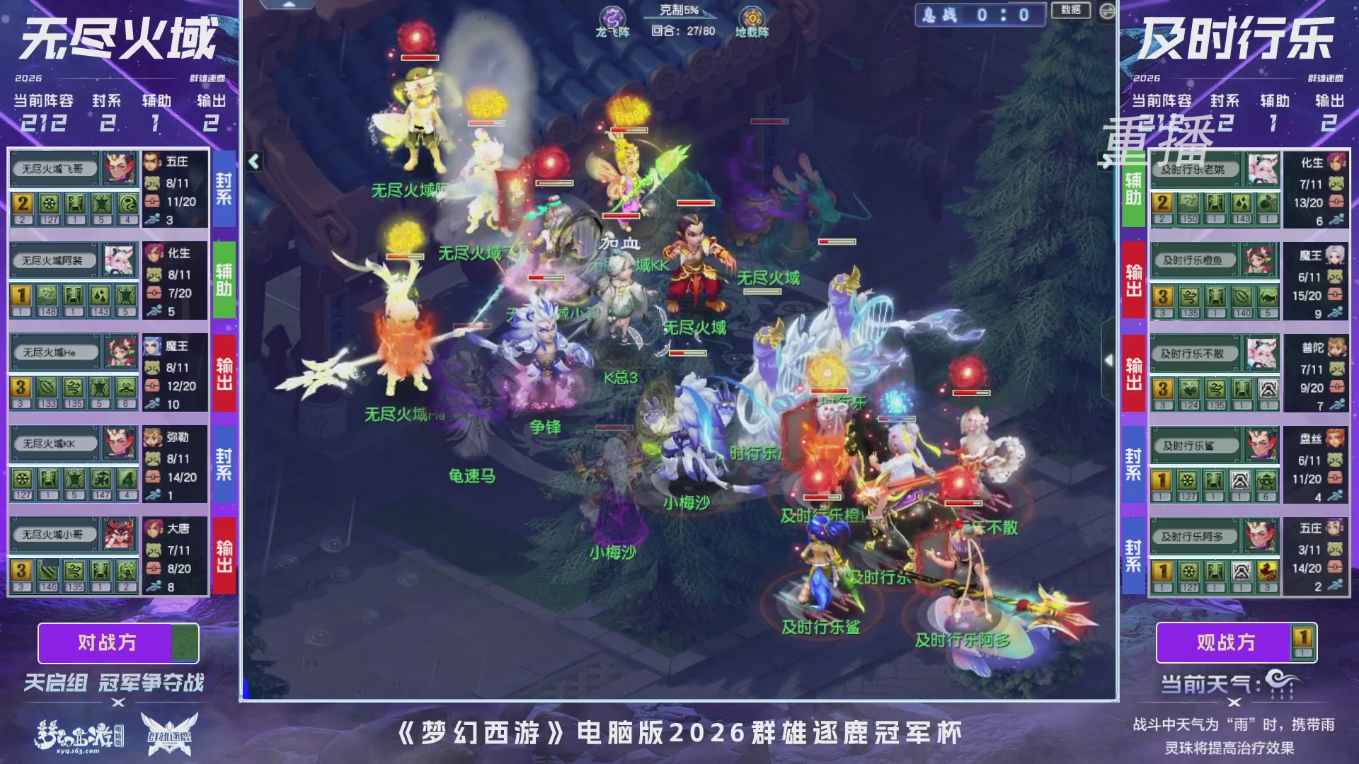 【重播】2026群雄逐鹿冠军杯-总决赛