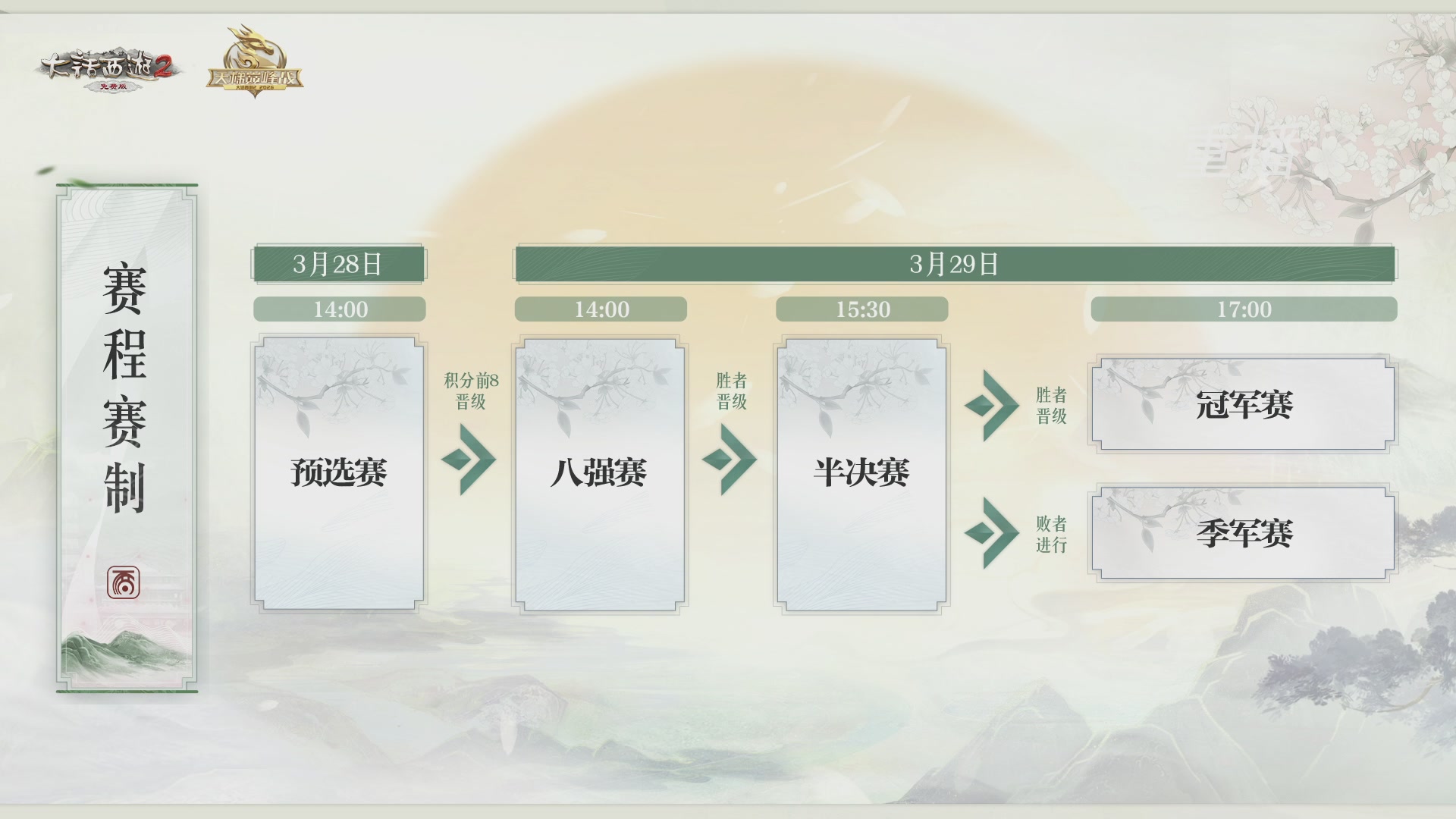 【重播】《大话西游2免费版》常规服 第70届天下第一比武大会