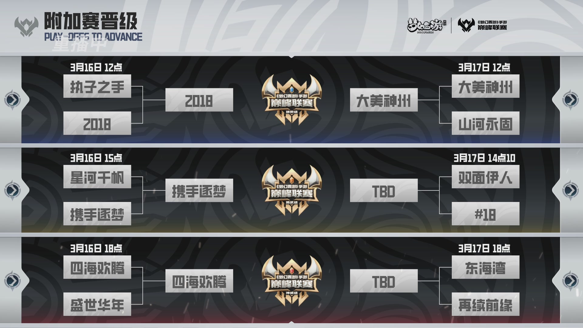 梦幻西游手游巅峰联赛S12预选赛