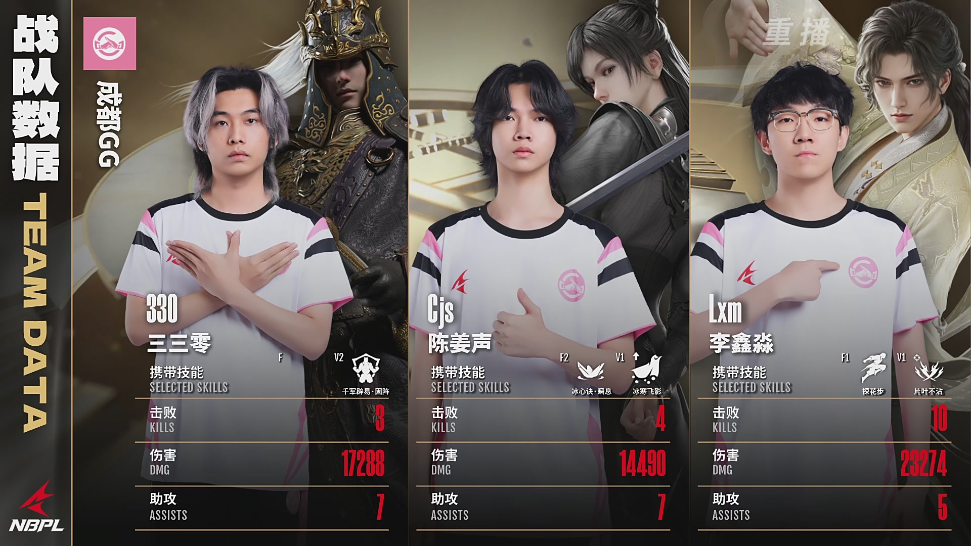 【重播】NBPL春季赛 三排 第一赛段 胜者组