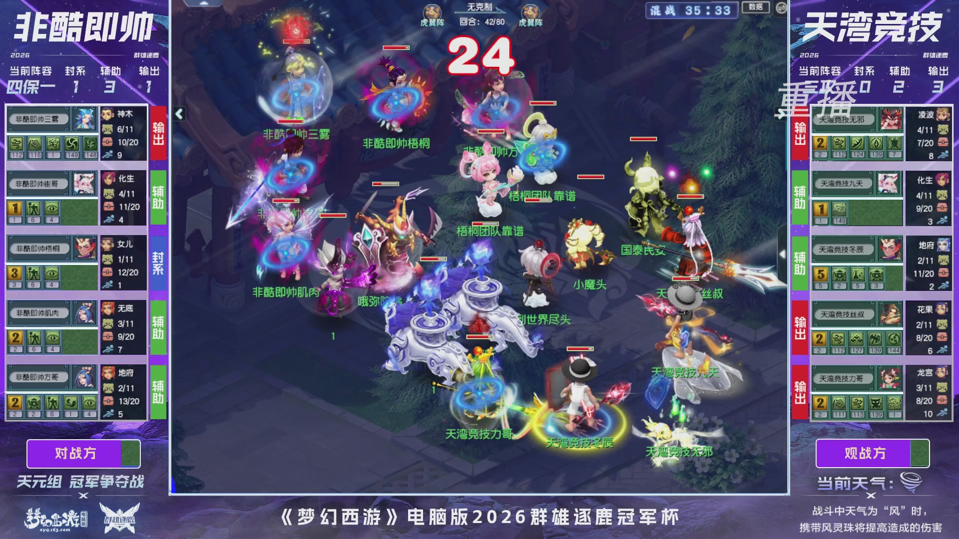 【重播】2026群雄逐鹿冠军杯-总决赛