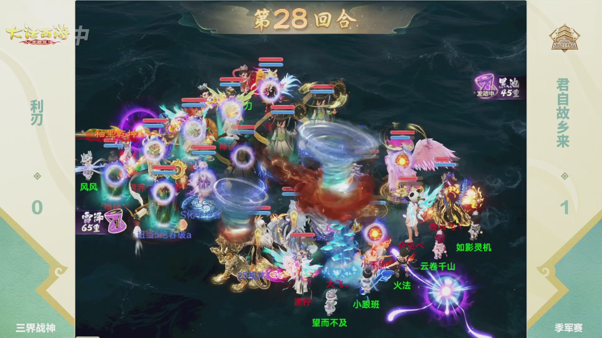 2026超级联赛春季赛