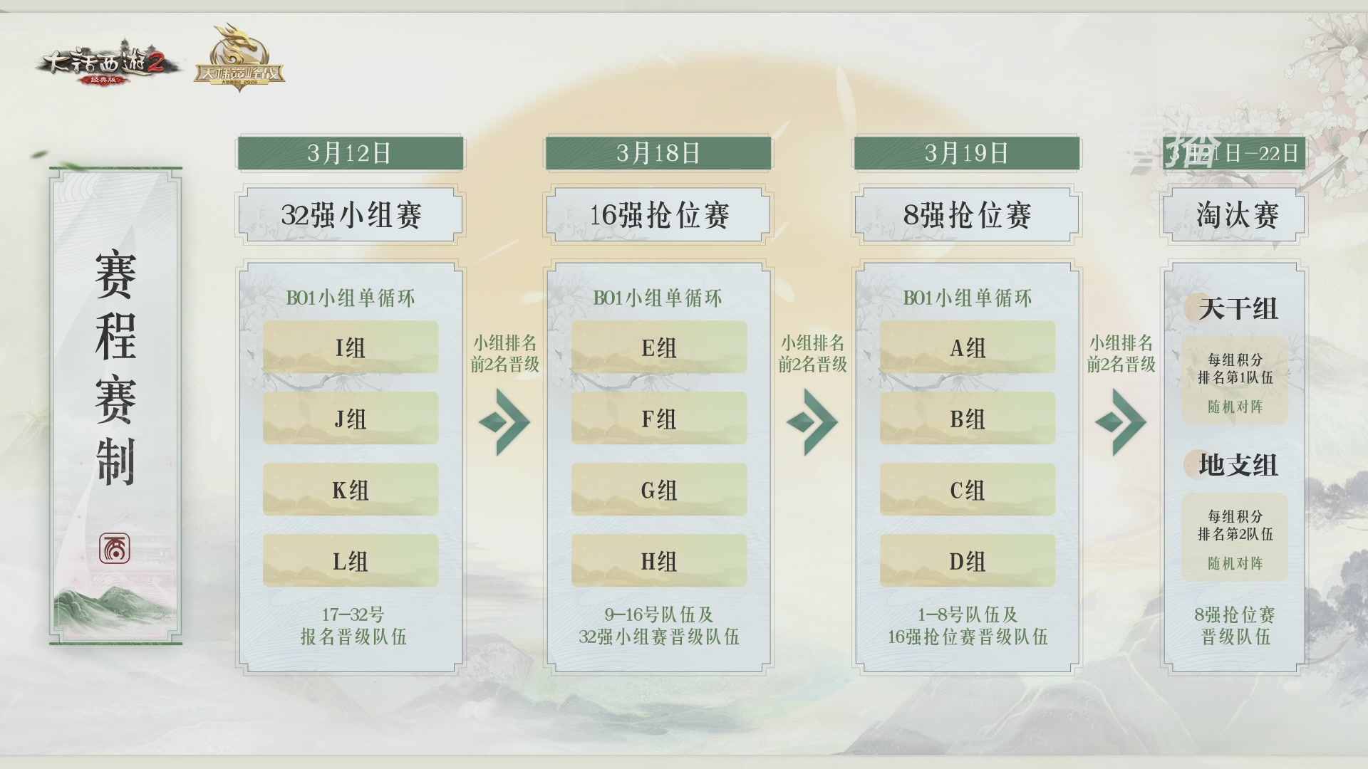 【重播】《大话西游2经典版》天梯巅峰战夏季赛