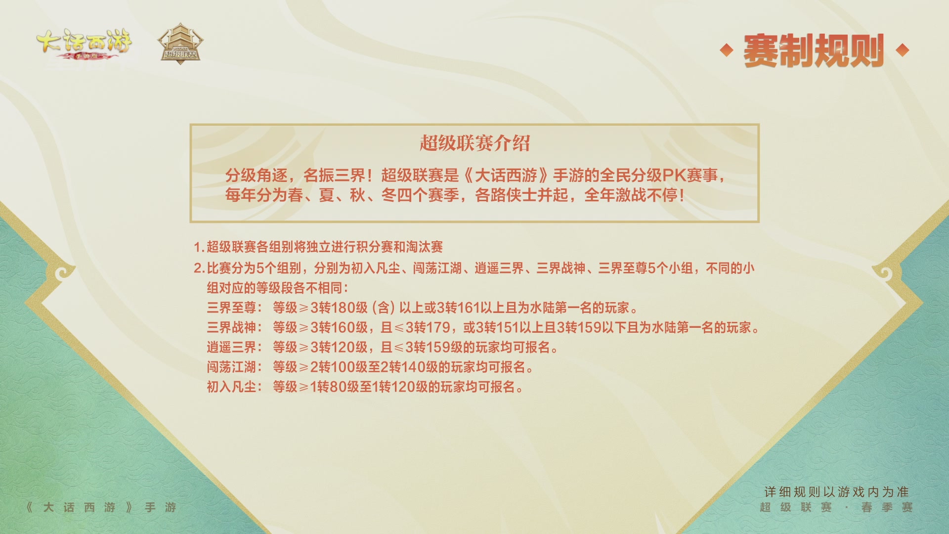 2026超级联赛春季赛