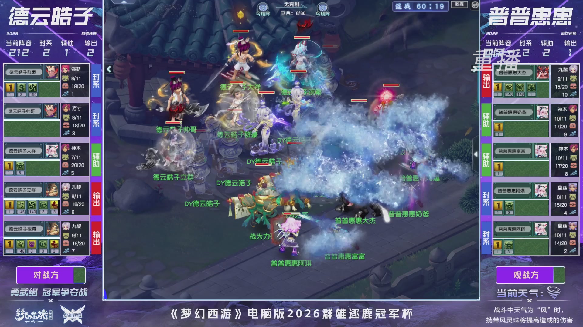 【重播】2026群雄逐鹿冠军杯-总决赛