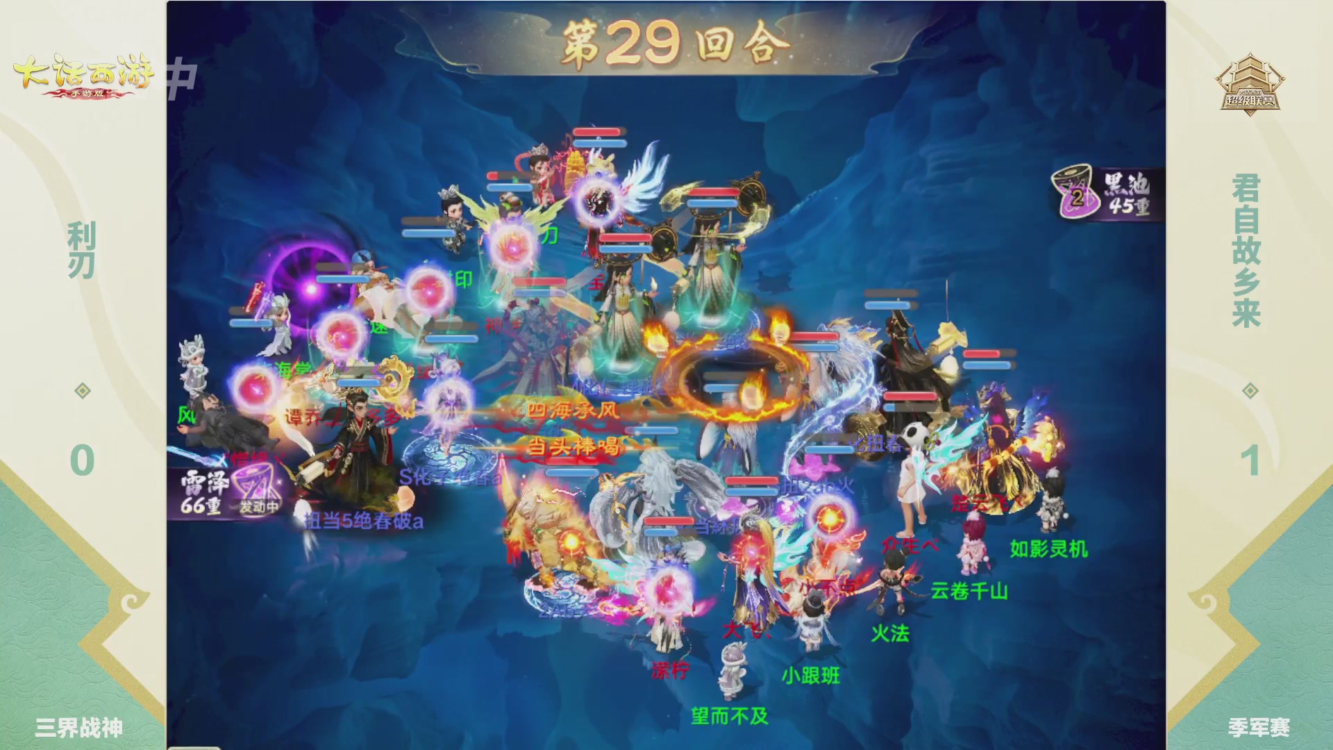 2026超级联赛春季赛