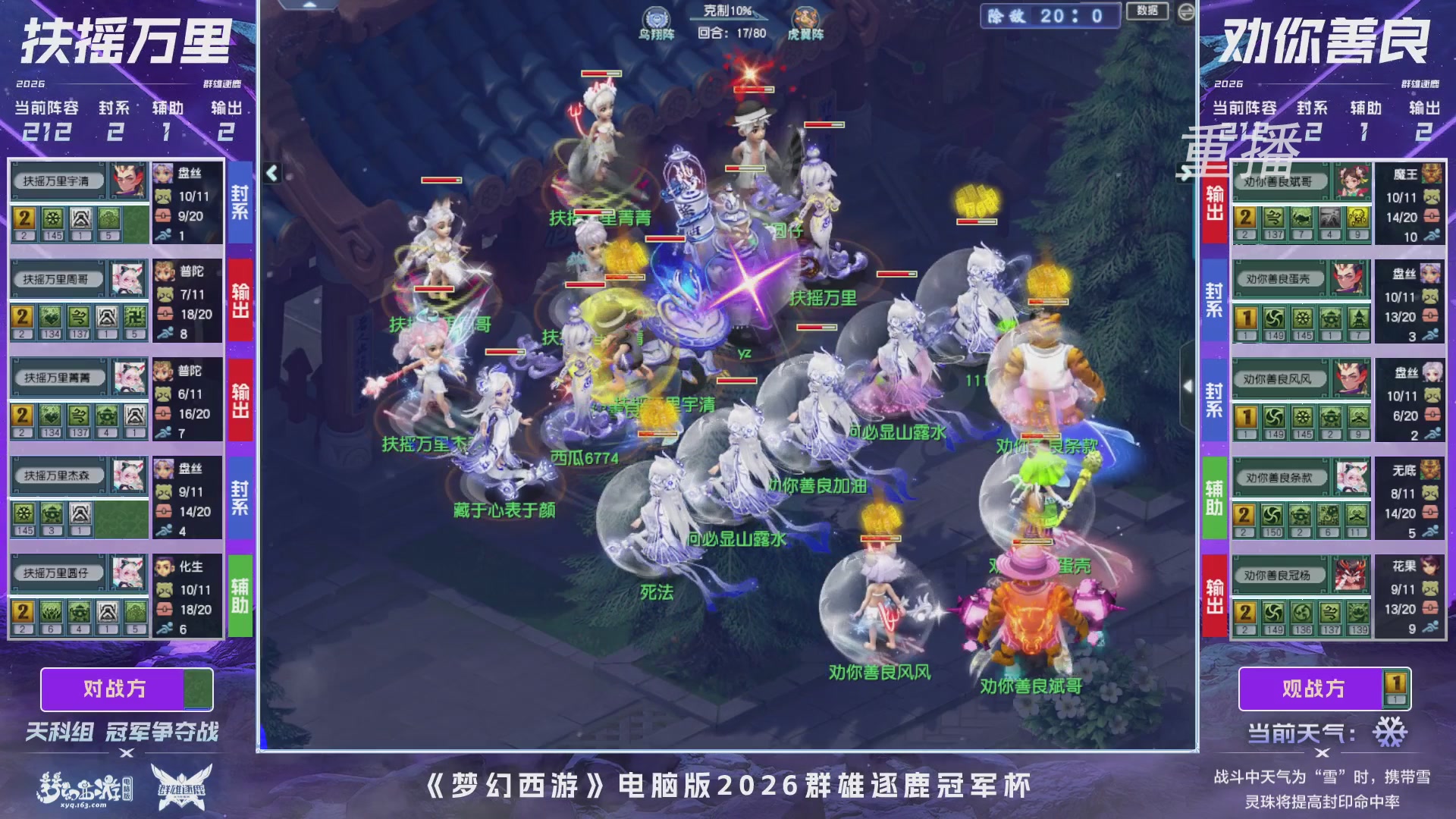 【重播】2026群雄逐鹿冠军杯-总决赛