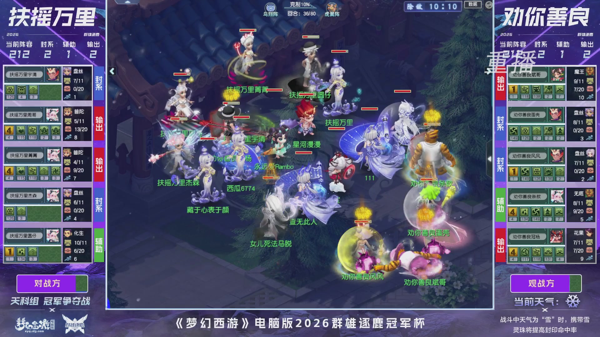 【重播】2026群雄逐鹿冠军杯-总决赛