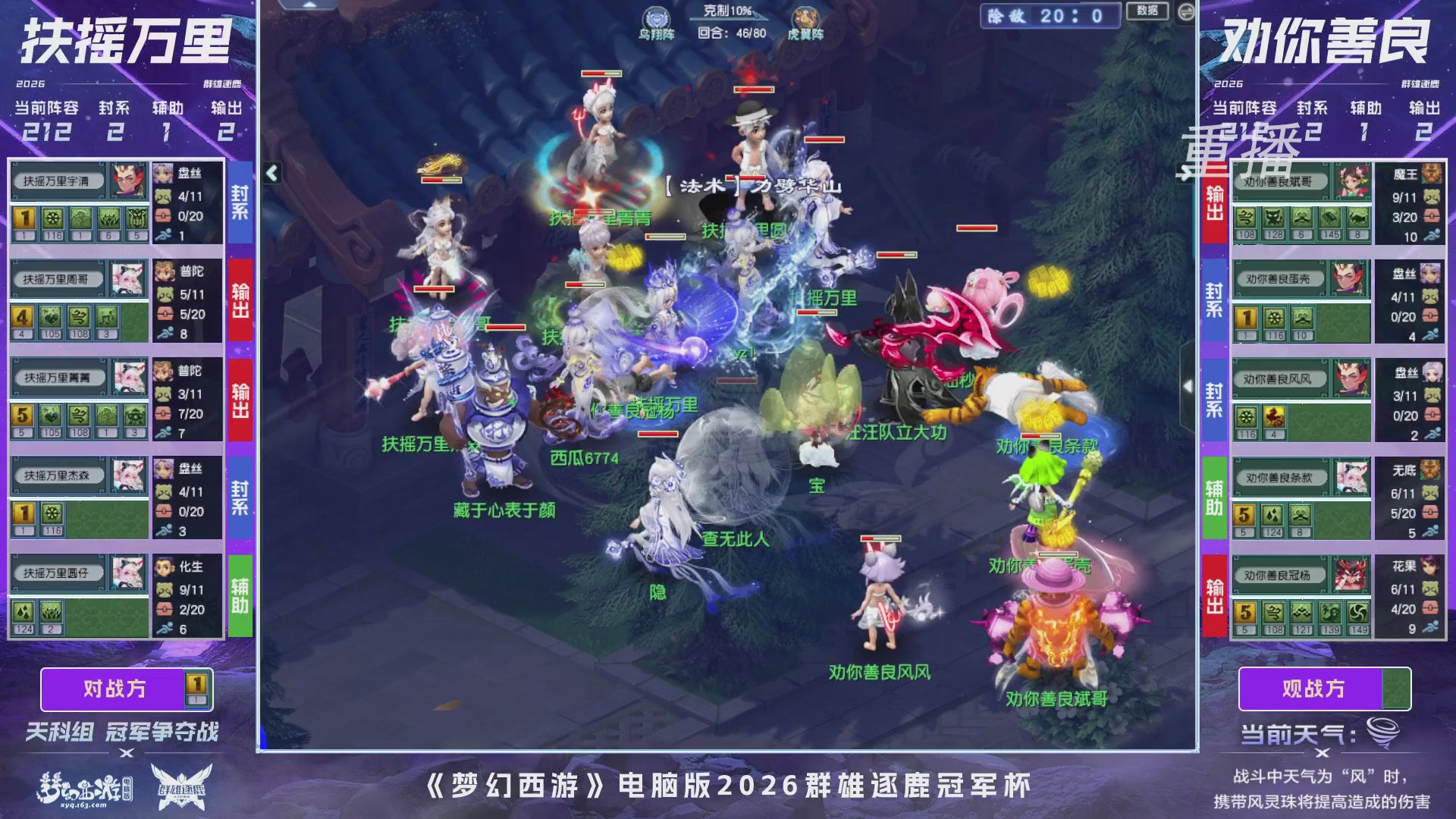 【重播】2026群雄逐鹿冠军杯-总决赛