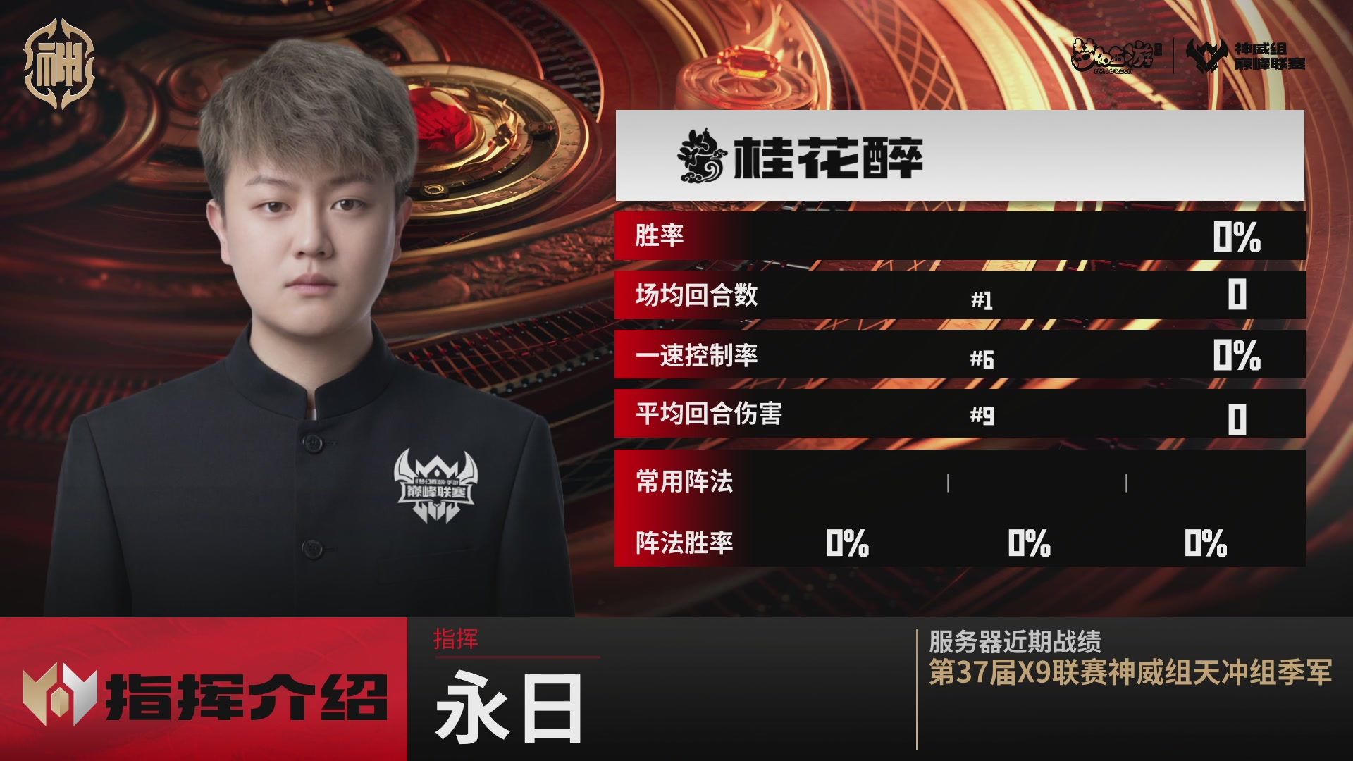 梦幻西游手游巅峰联赛S12常规赛