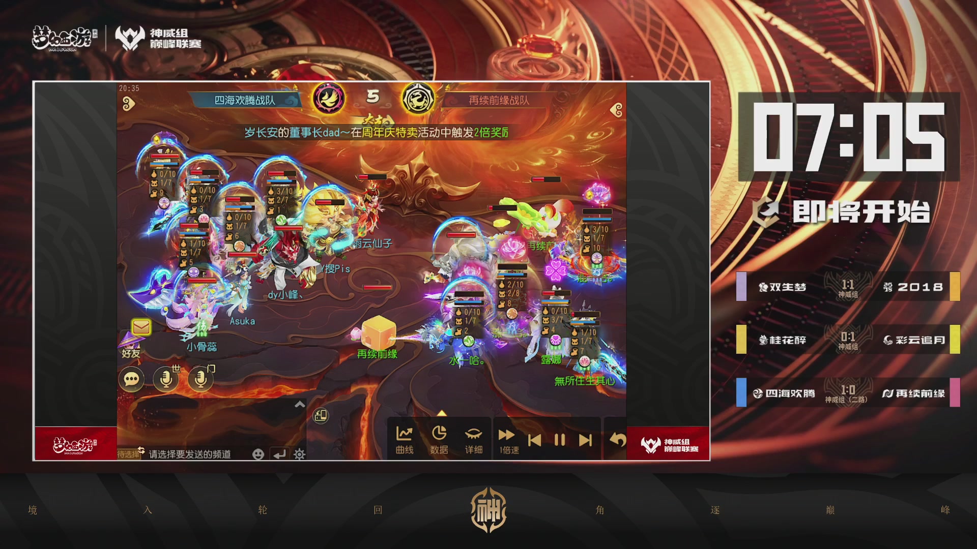 梦幻西游手游巅峰联赛S12常规赛