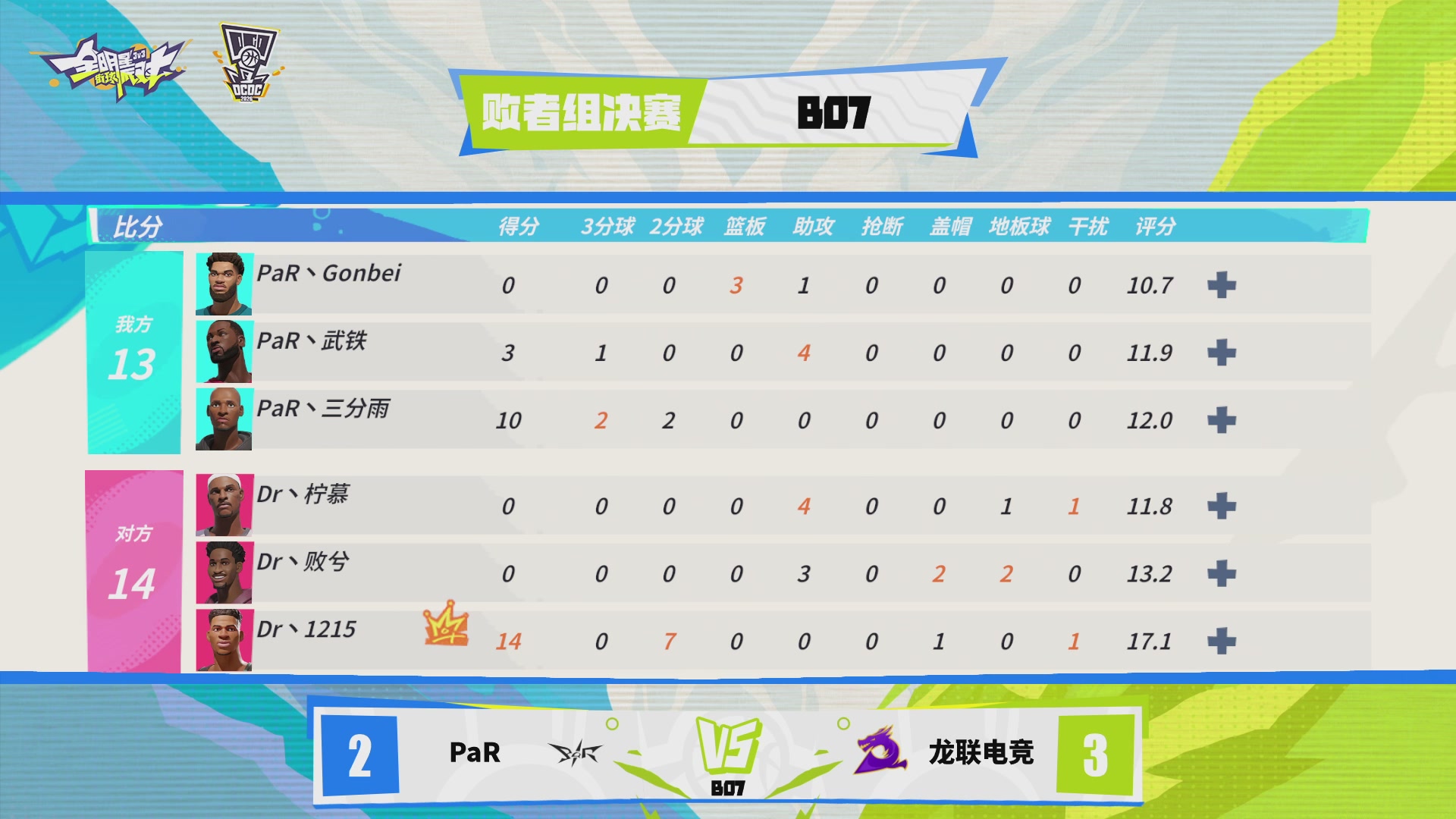 【重播】2026DCDC冠军杯春季赛淘汰赛W5D3