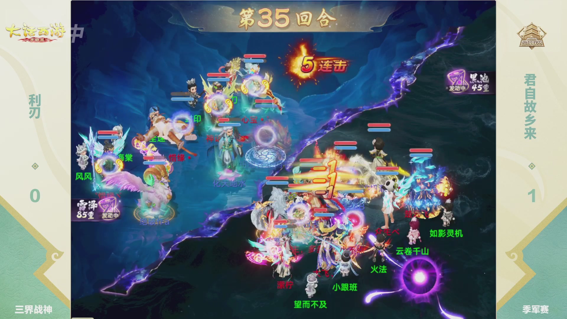 2026超级联赛春季赛