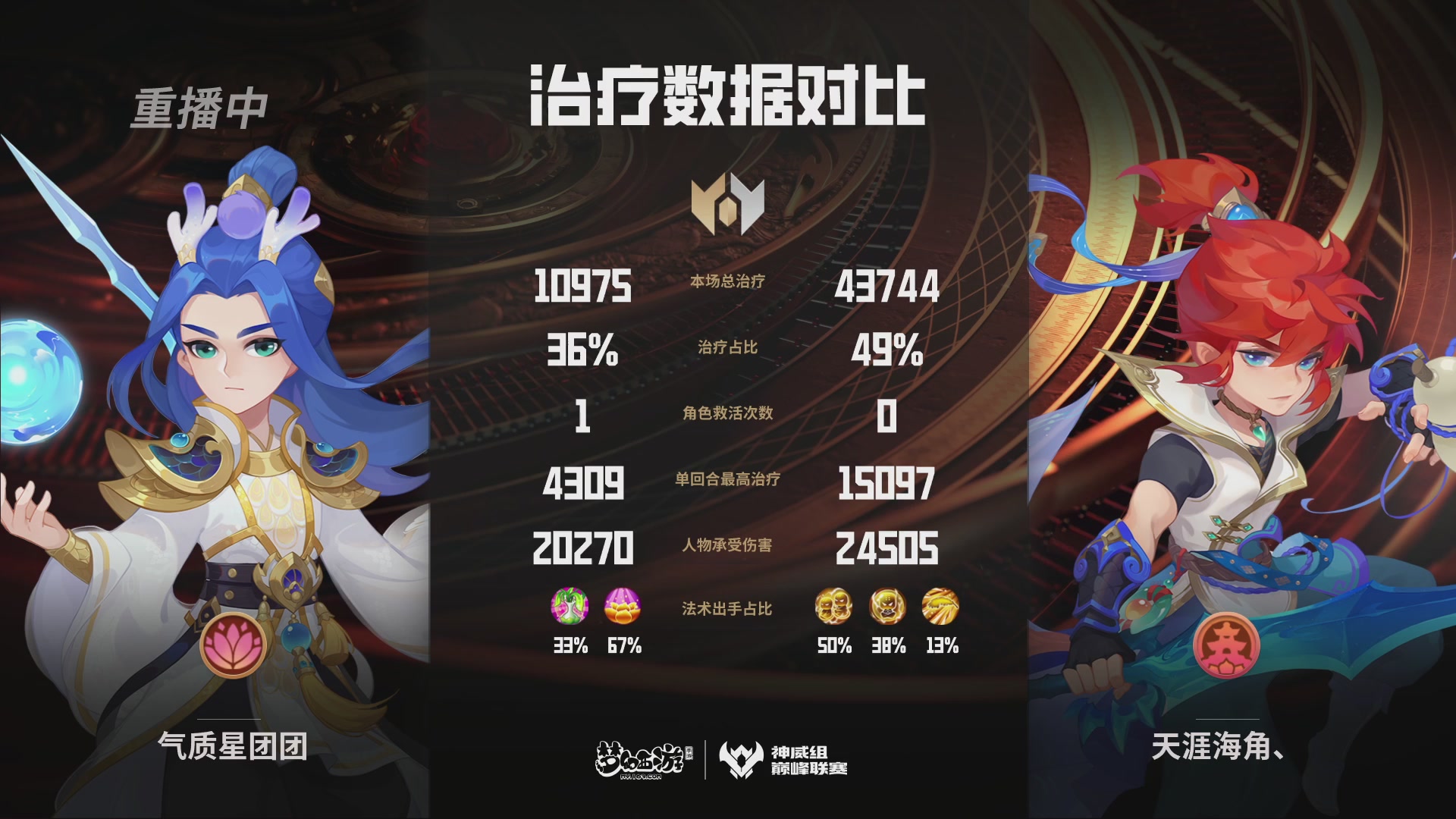 梦幻西游手游巅峰联赛S12常规赛