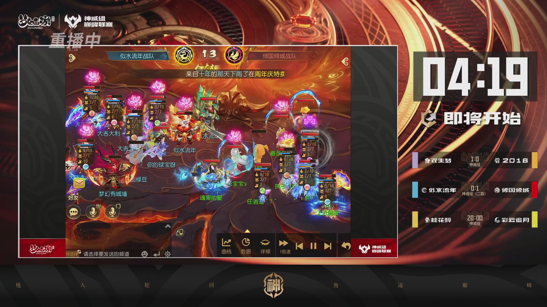 梦幻西游手游巅峰联赛S12常规赛