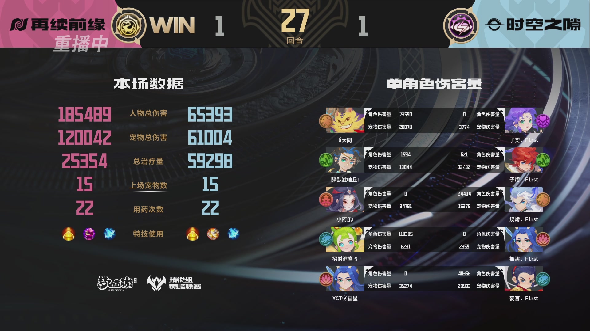 梦幻西游手游巅峰联赛S12常规赛