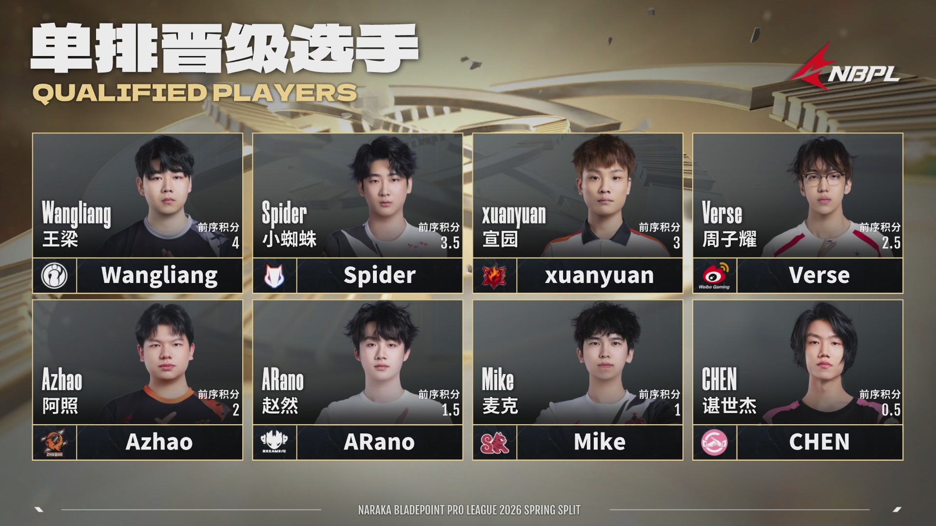 SSONE战队第一视角【2025永劫无间职业联赛秋季赛】