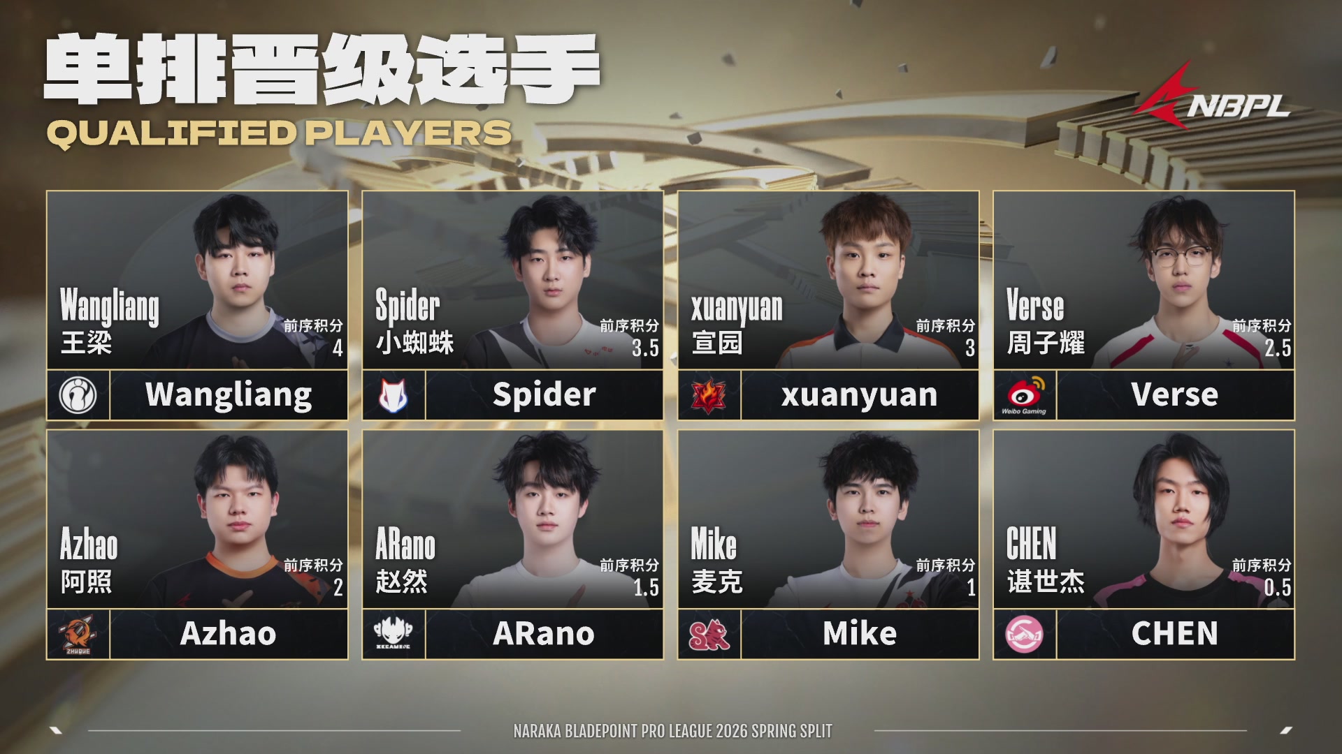 成都GG战队第一视角【2025永劫无间职业联赛秋季赛】