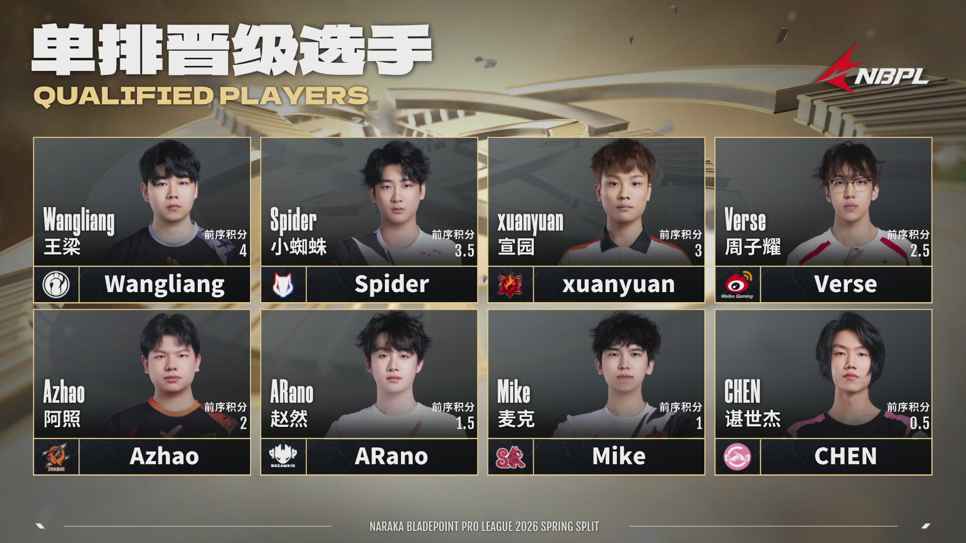 RW战队第一视角【2025永劫无间职业联赛秋季赛】