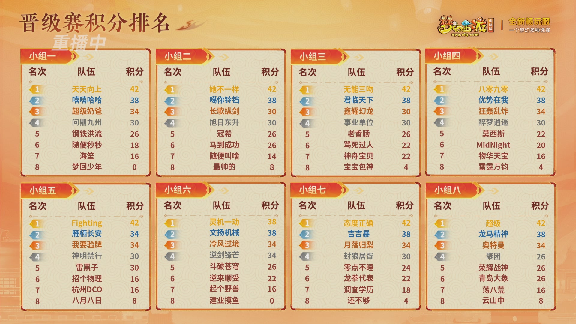 【重播】畅玩服新春巅峰赛-决赛