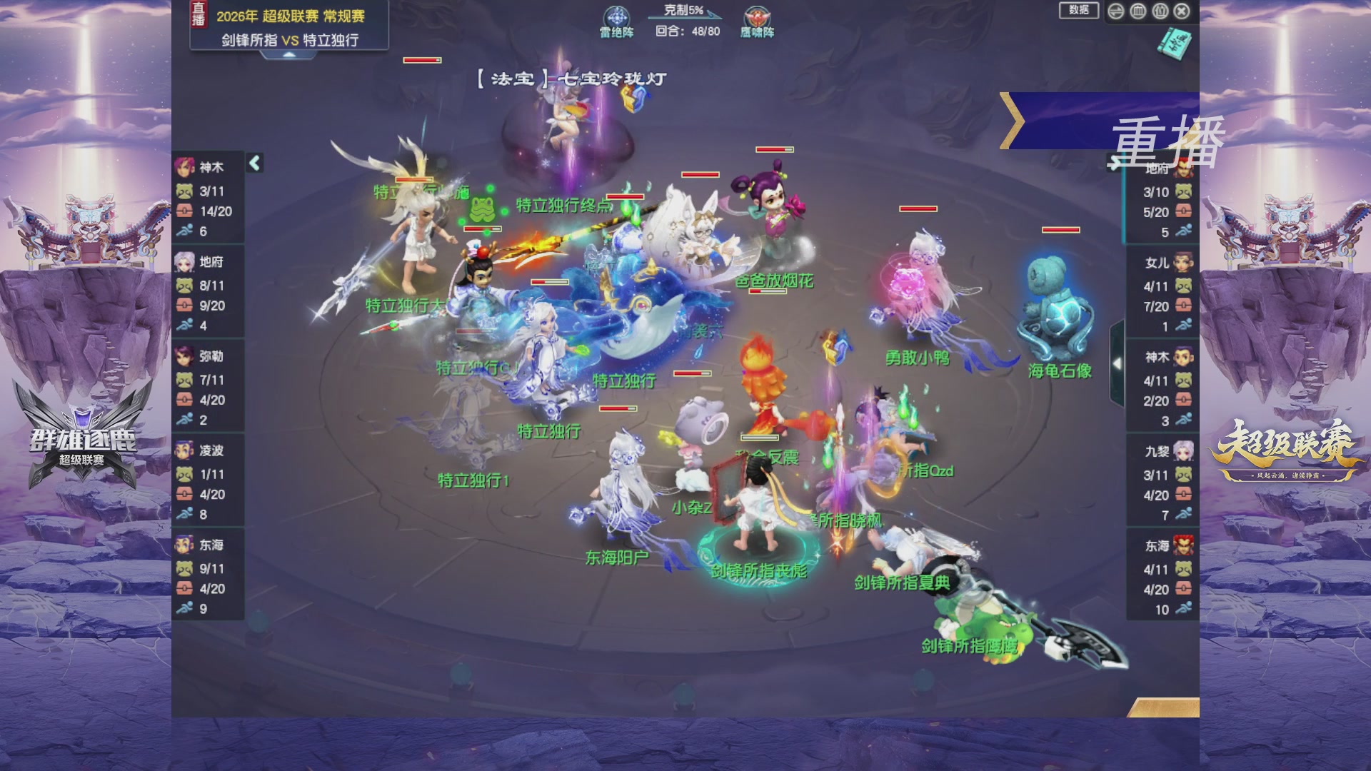 【重播】群雄逐鹿超级联赛S5-常规赛