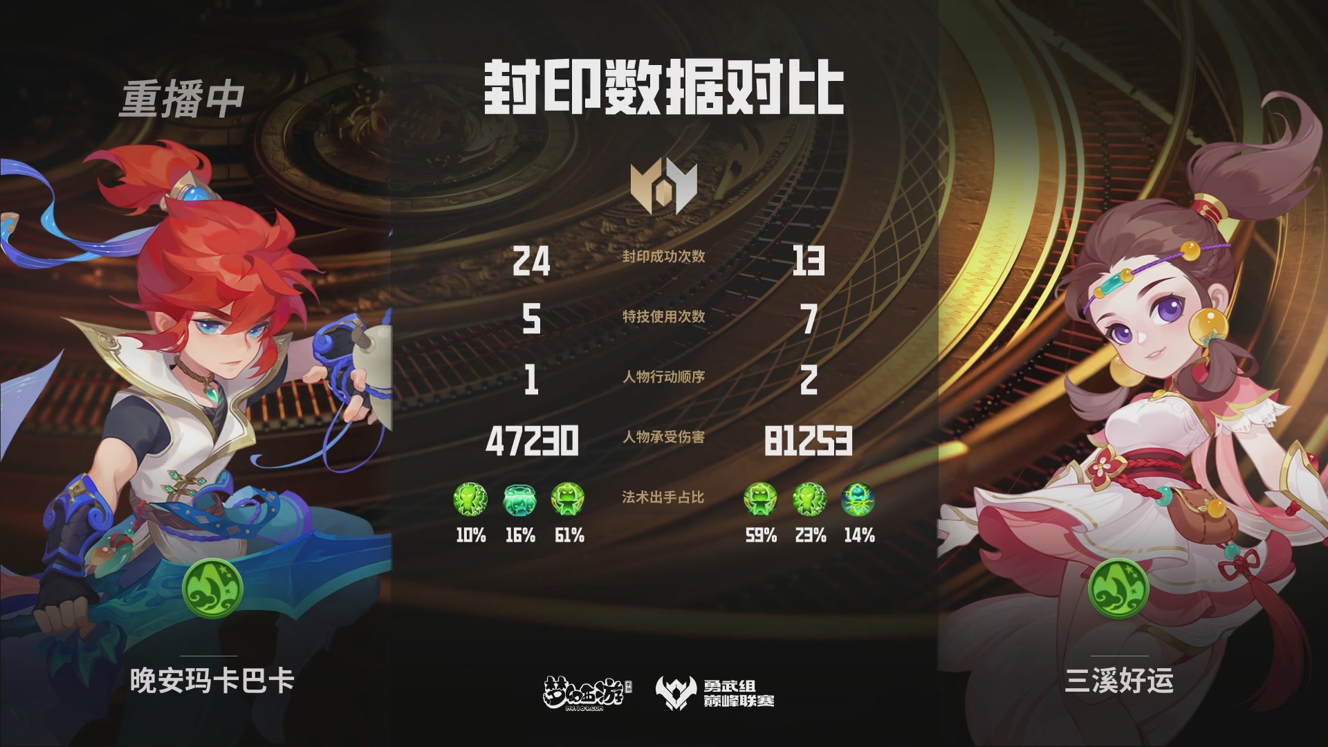 梦幻西游手游巅峰联赛S12常规赛