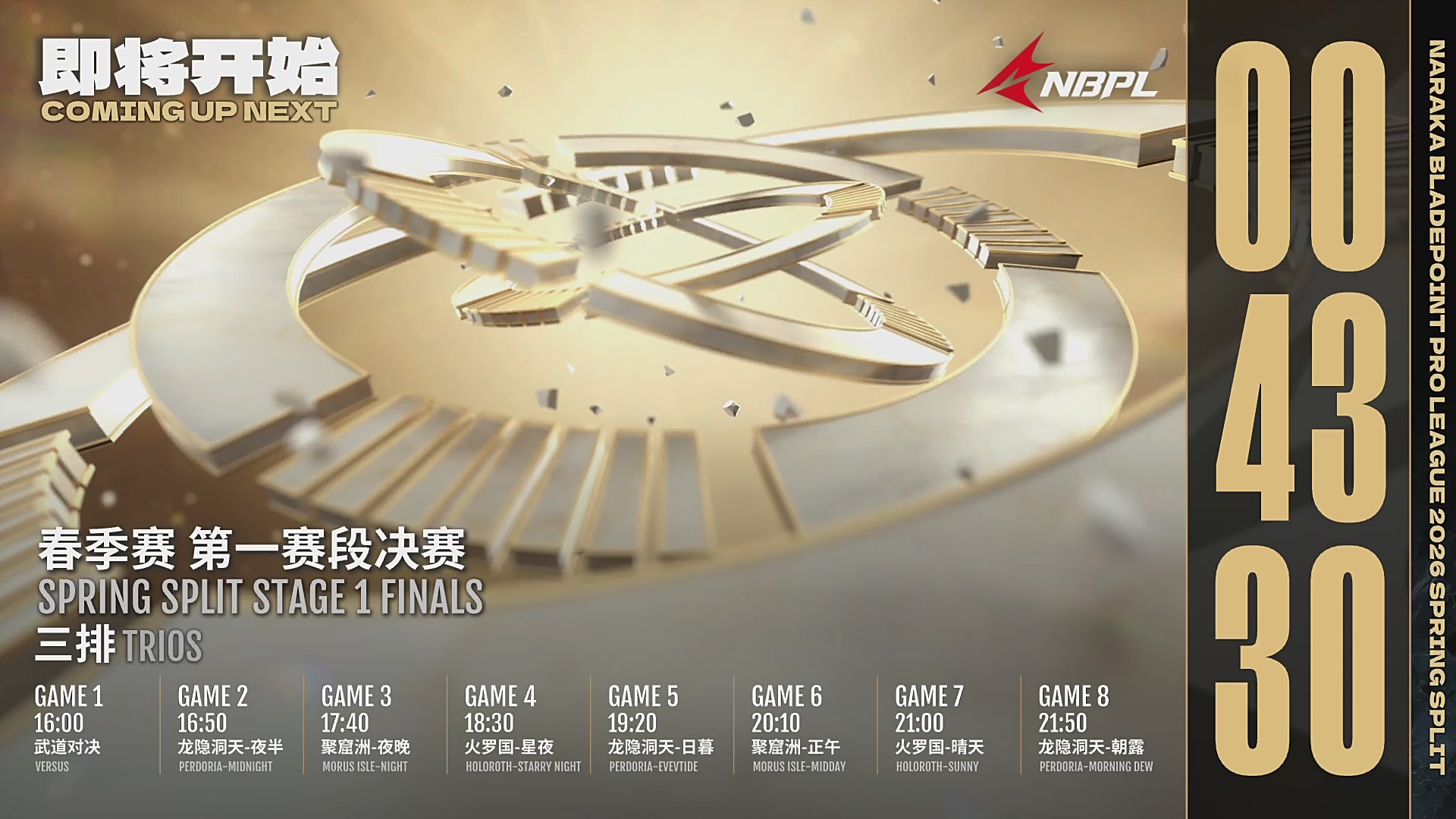 【NBPL春季赛】三排 第一赛段 决赛
