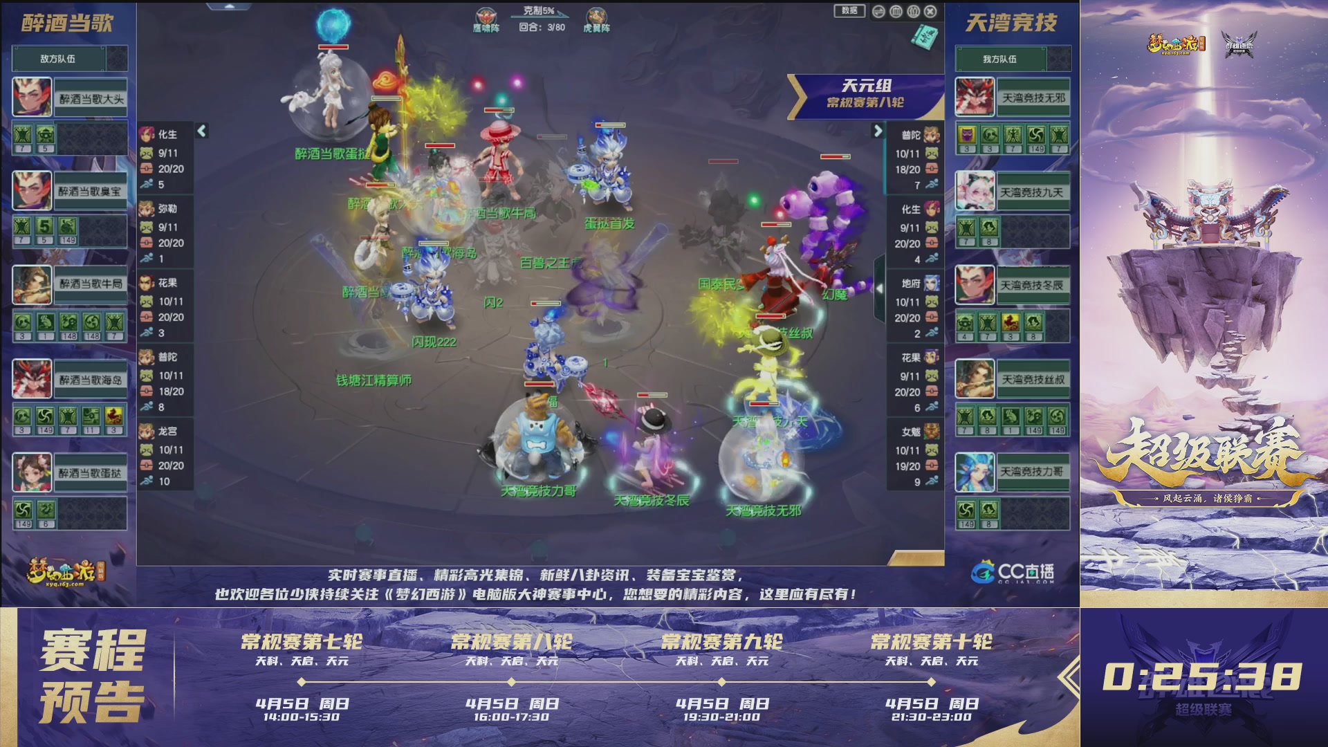 群雄逐鹿超级联赛S5-常规赛