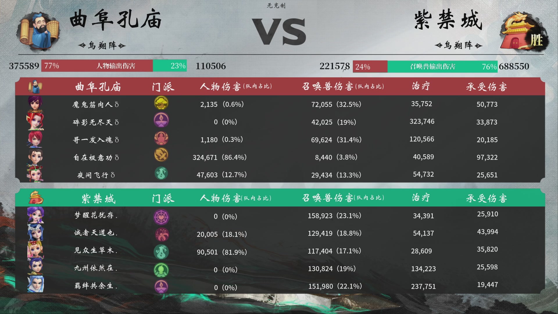 【重播】第236届武神坛-淘汰赛