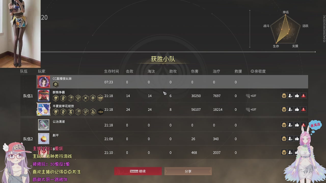 美貌与智慧并存，颜值与才华齐飞