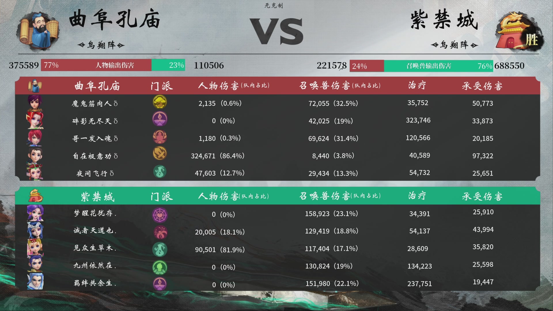 【重播】第236届武神坛-淘汰赛