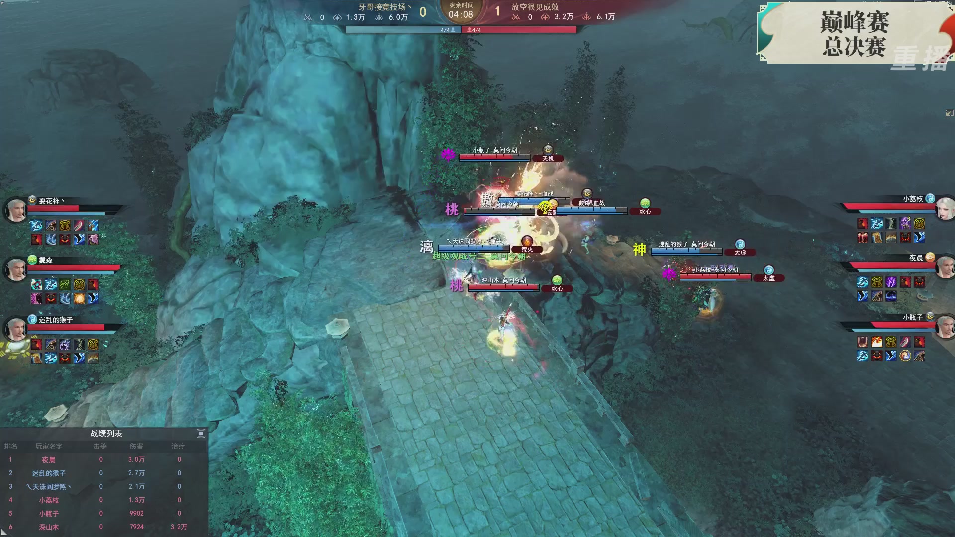 【重播】2026论剑天下4v4竞技赛