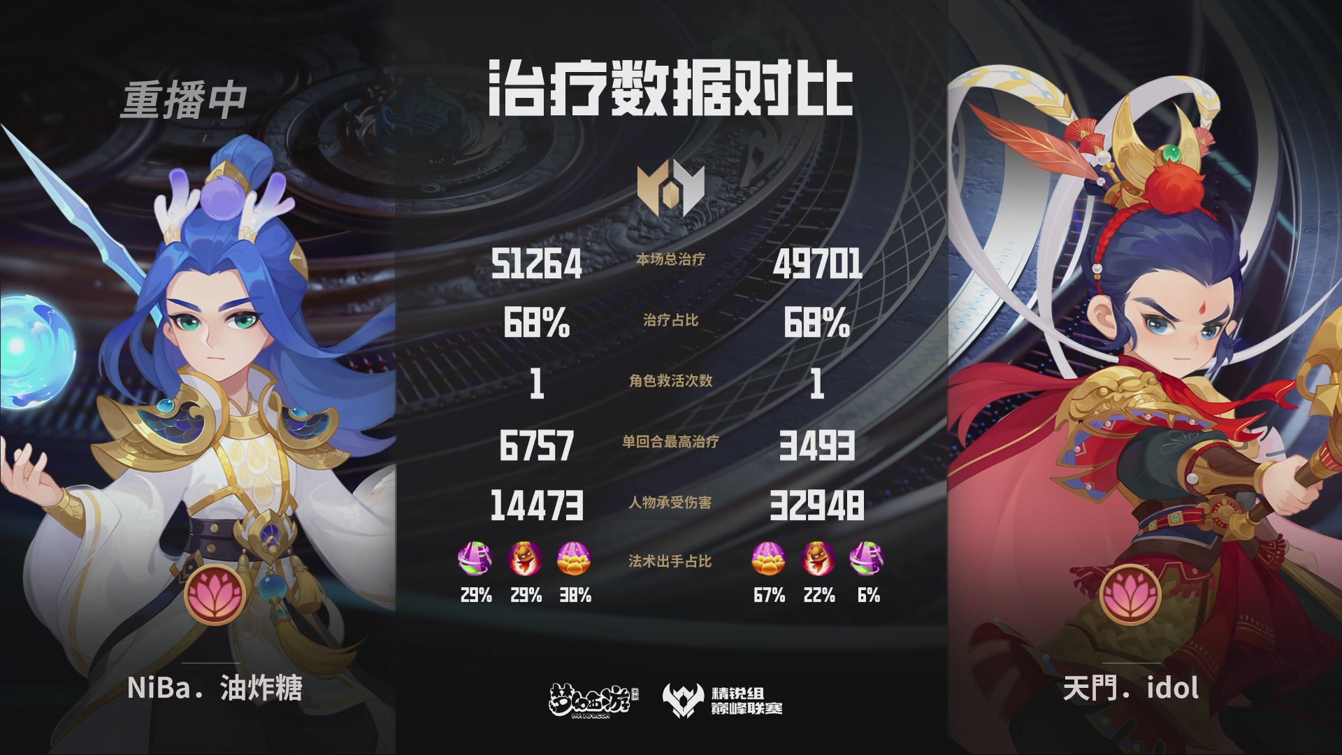 梦幻西游手游巅峰联赛S12常规赛