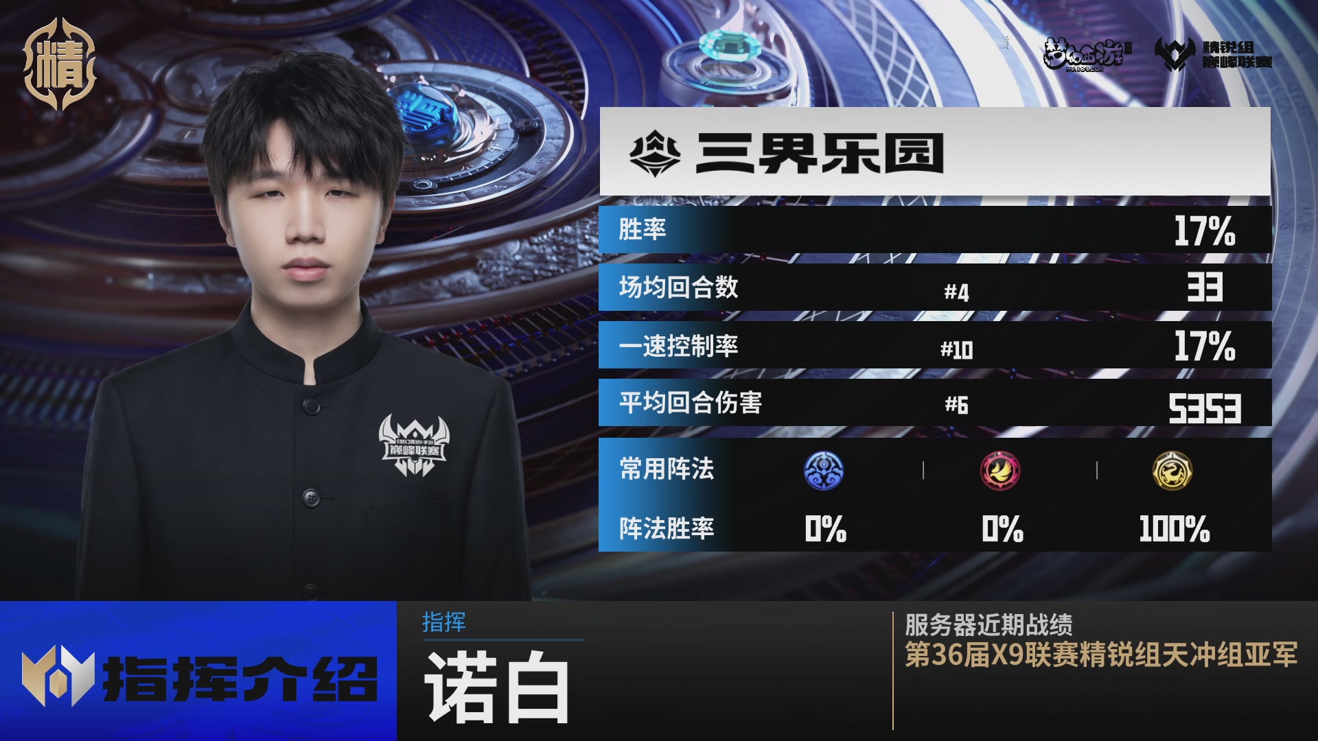 梦幻西游手游巅峰联赛S12常规赛