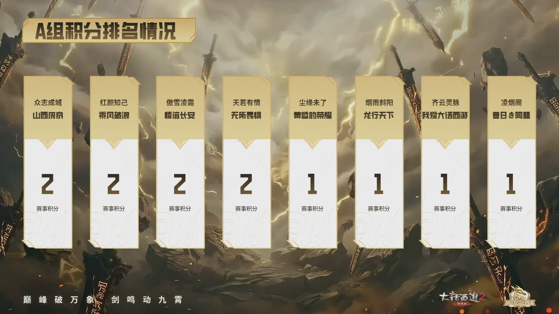 《大话西游2经典版》2026天梯巅峰战年度总决赛