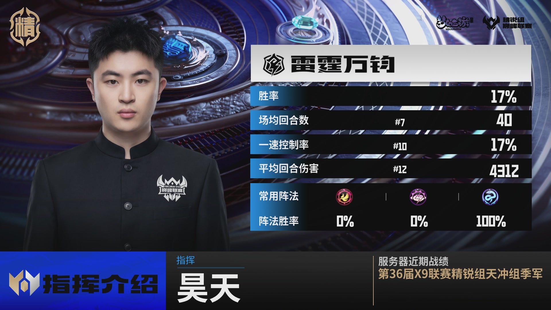 梦幻西游手游巅峰联赛S12常规赛