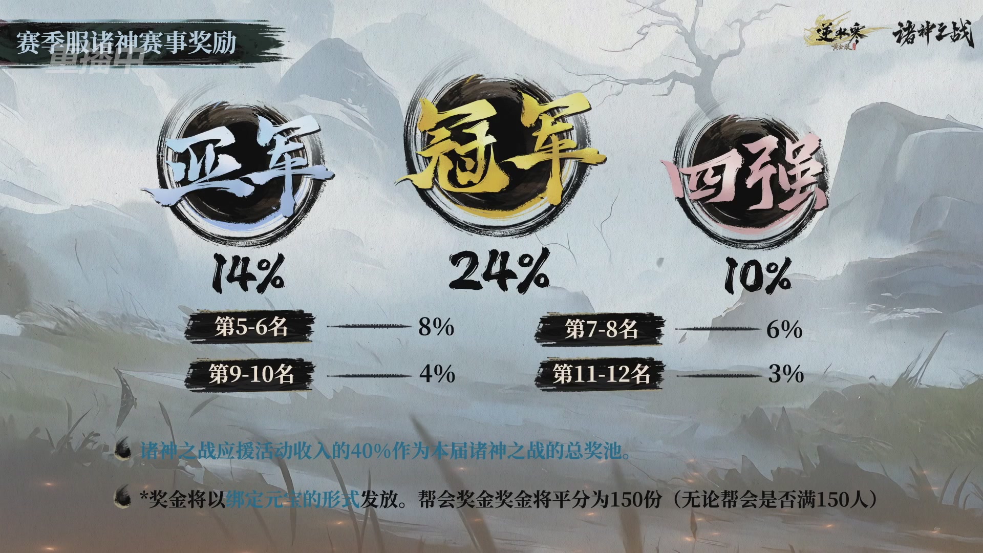 【重播】逆水寒赛季服第七届诸神之战Day3