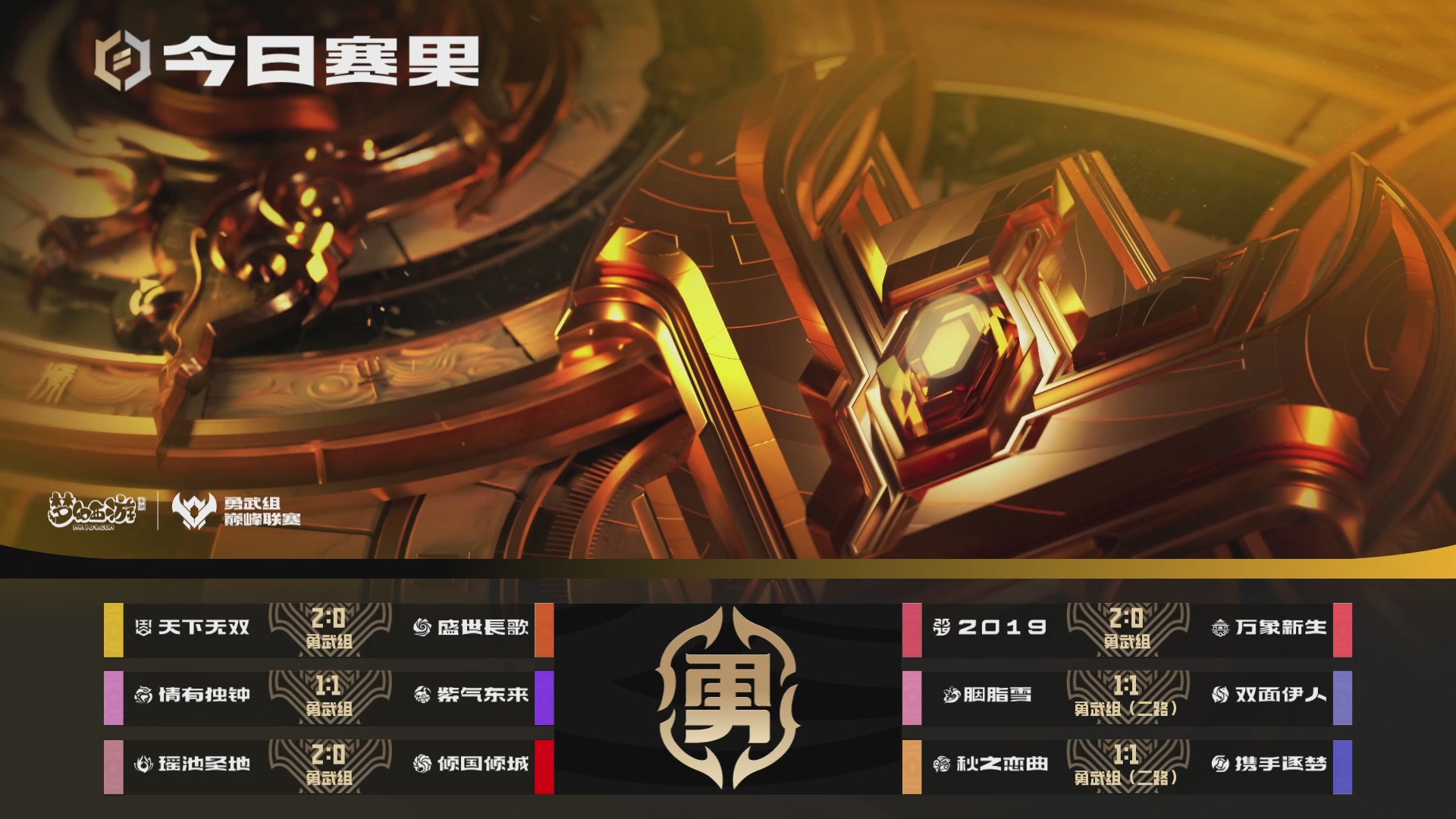 梦幻西游手游巅峰联赛S12常规赛