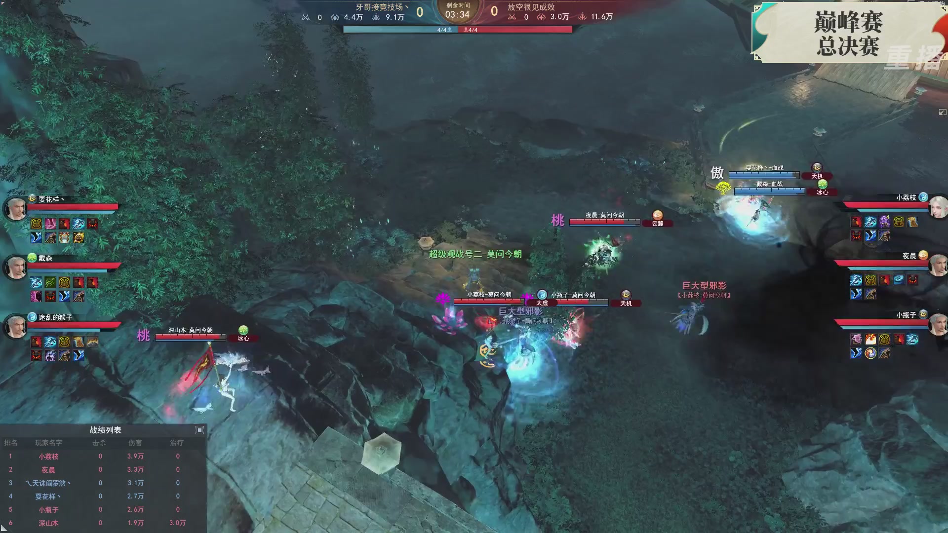 【重播】2026论剑天下4v4竞技赛