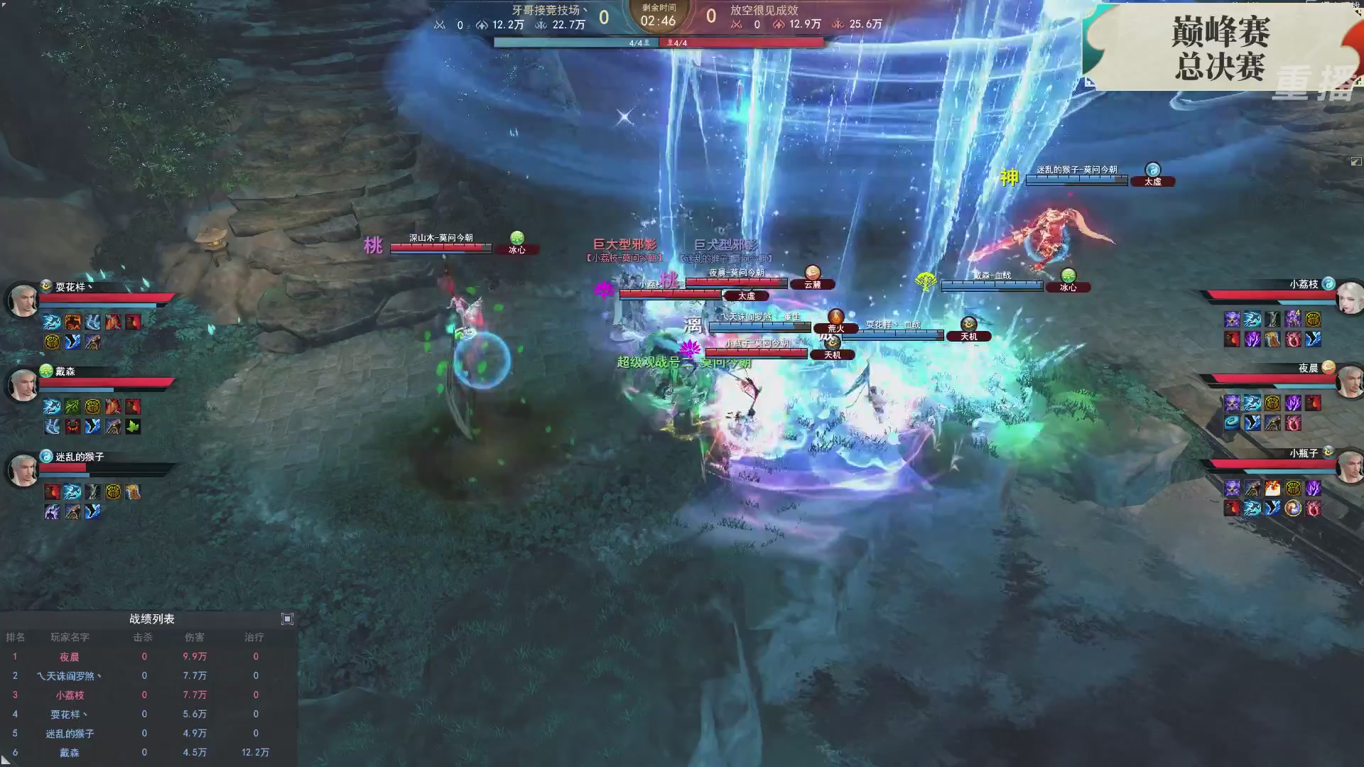 【重播】2026论剑天下4v4竞技赛