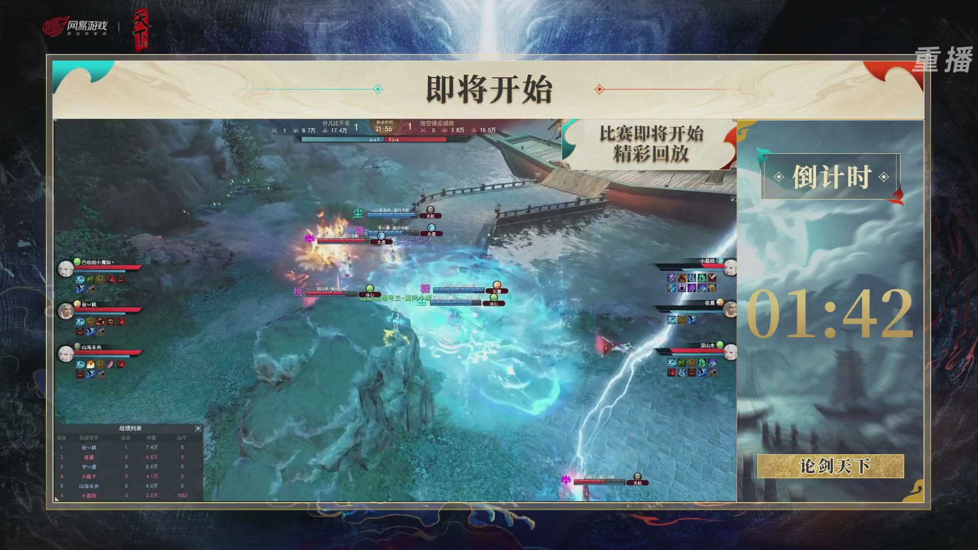 【重播】2026论剑天下4v4竞技赛