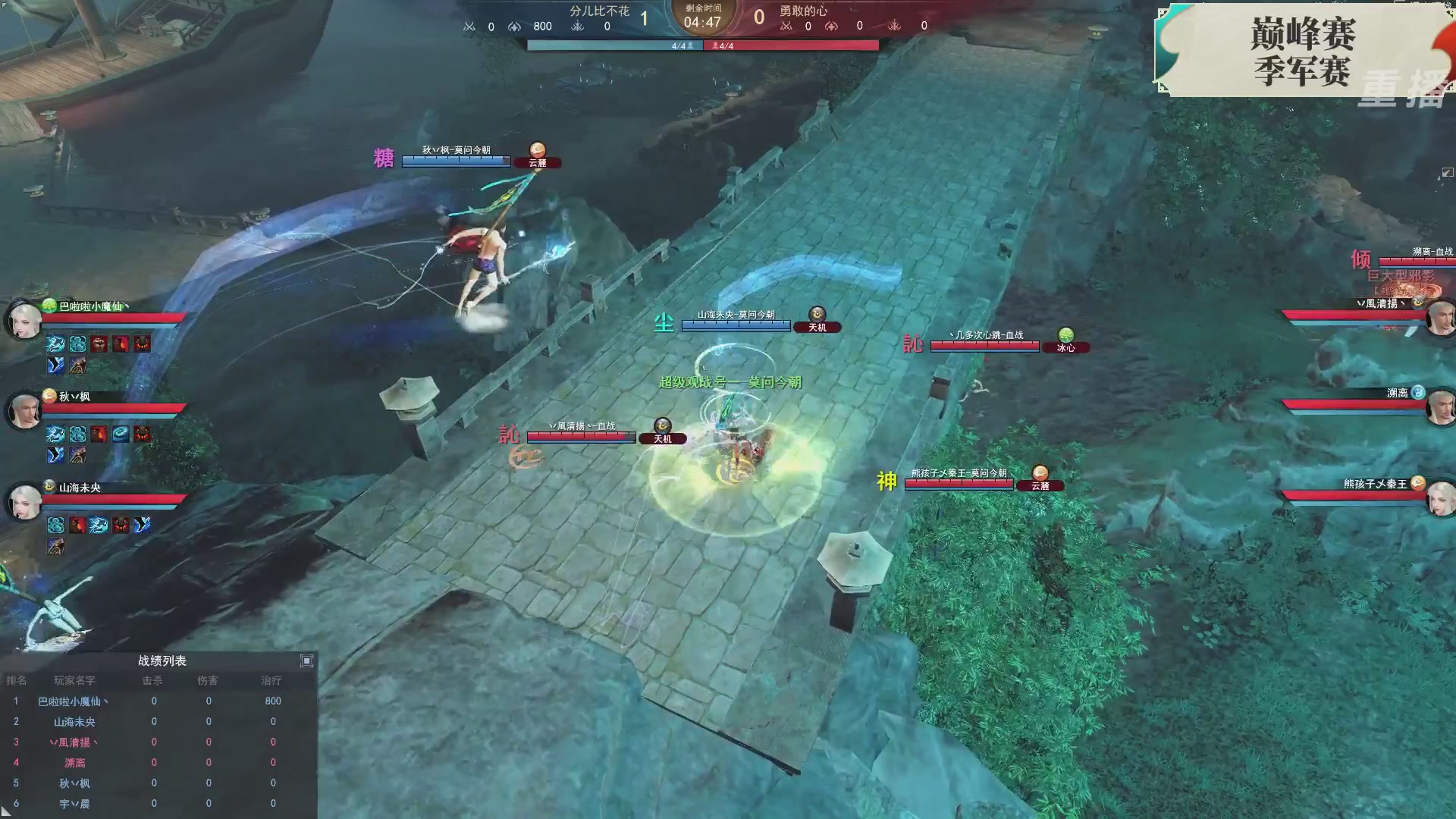 【重播】2026论剑天下4v4竞技赛