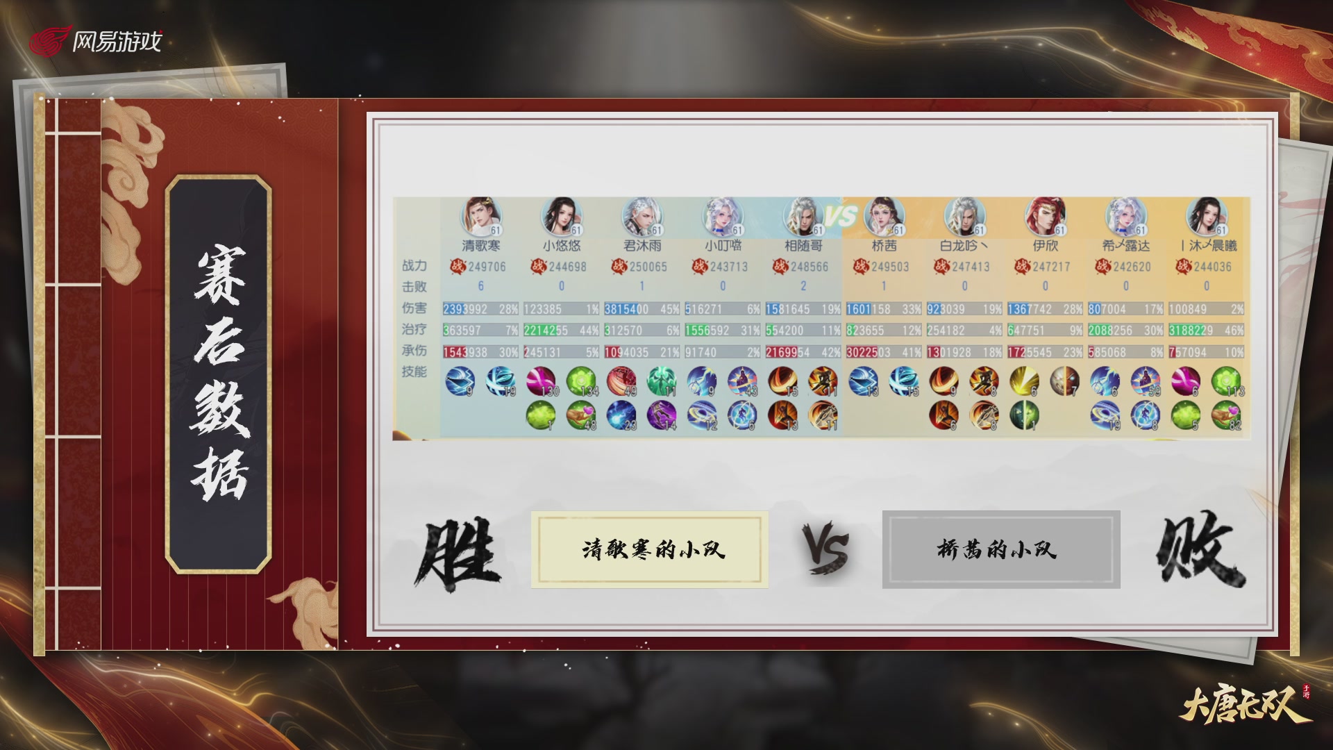 【重播】《大唐无双手游》2025天下英雄汇