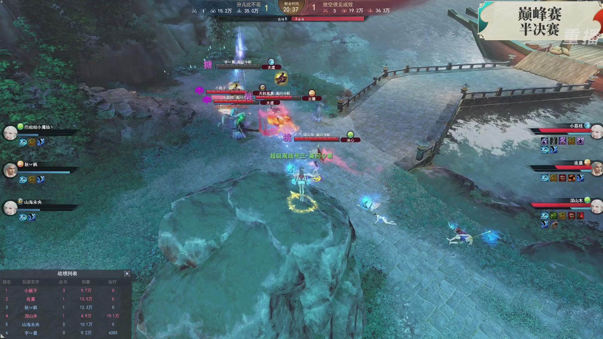 【重播】2026论剑天下4v4竞技赛