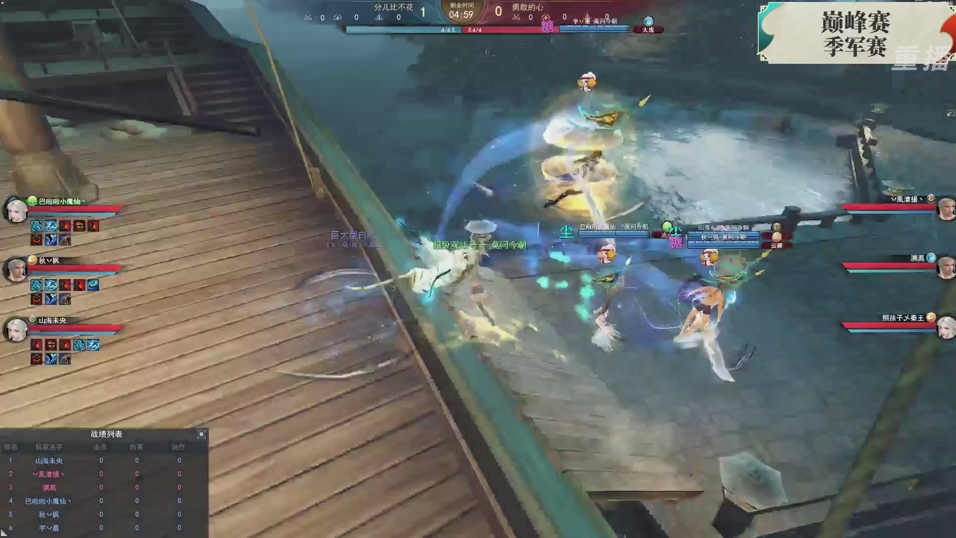 【重播】2026论剑天下4v4竞技赛