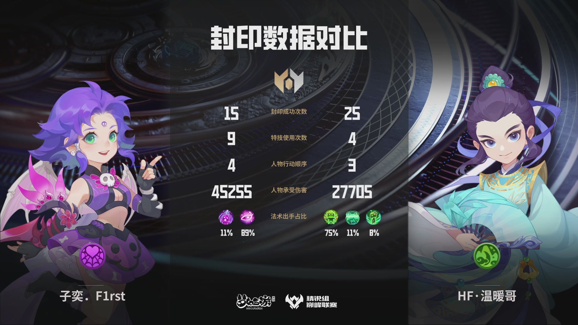 梦幻西游手游巅峰联赛S12常规赛