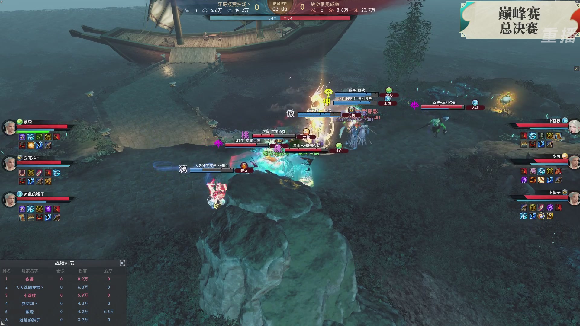 【重播】2026论剑天下4v4竞技赛