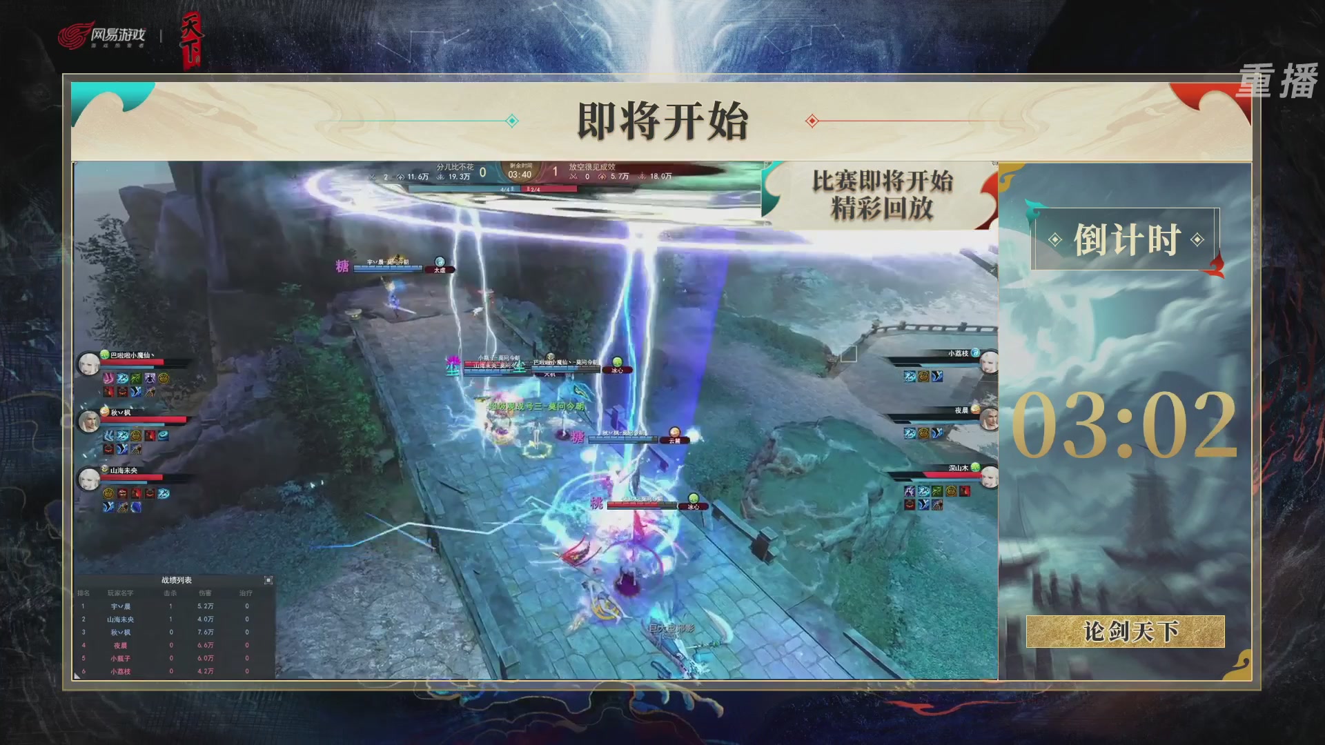 【重播】2026论剑天下4v4竞技赛