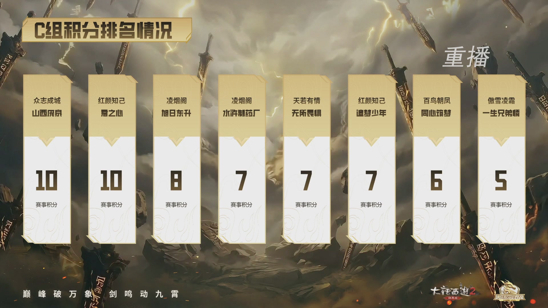 【重播】《大话西游2经典版》天梯巅峰战年度总决赛线上赛